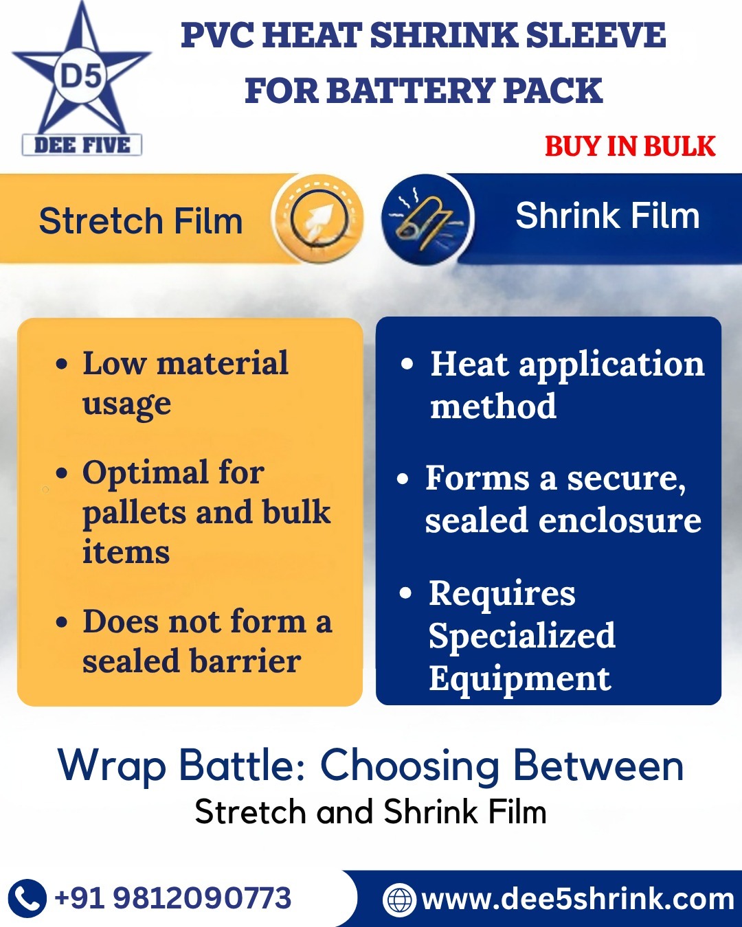 LLDPE Product
